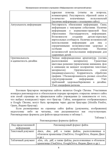 Файл:2023 Метод.рекомендации+критерии.pdf
