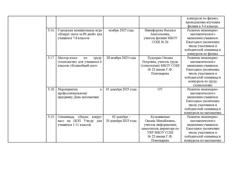 Файл:!!!Дорожная карта проекта по ИМО 2025-26 уч.г..pdf