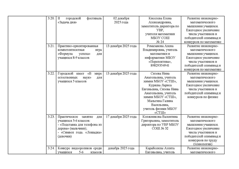 Файл:!!!Дорожная карта проекта по ИМО 2025-26 уч.г..pdf