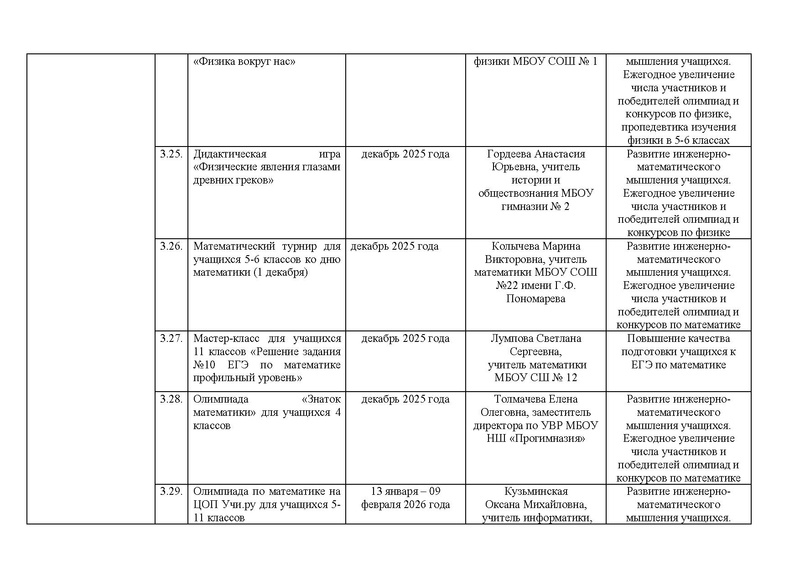 Файл:!!!Дорожная карта проекта по ИМО 2025-26 уч.г..pdf