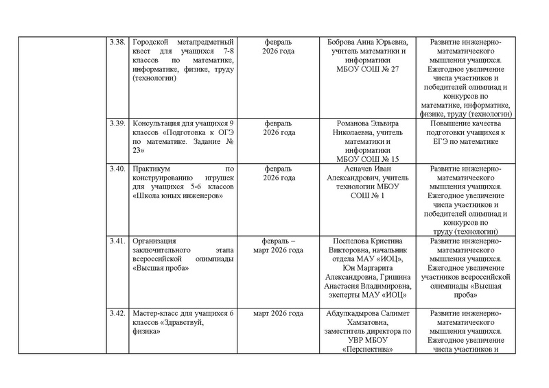 Файл:!!!Дорожная карта проекта по ИМО 2025-26 уч.г..pdf