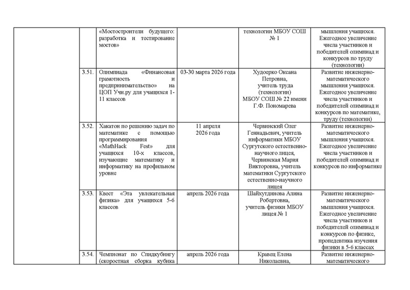 Файл:!!!Дорожная карта проекта по ИМО 2025-26 уч.г..pdf