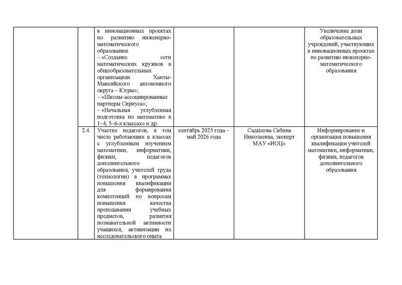 Файл:!!!Дорожная карта проекта по ИМО 2025-26 уч.г..pdf