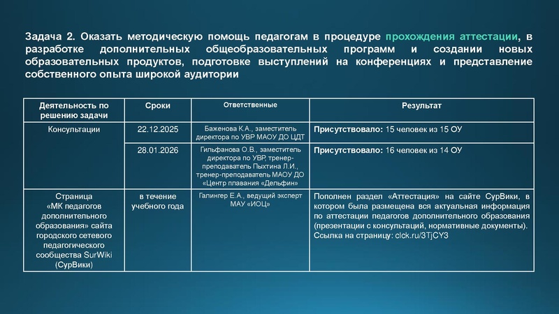 Файл:Анализ деятельности МК 2025-2026.pdf