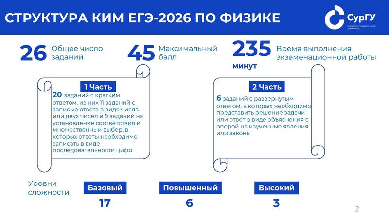 Файл:Джариев. ГМО физиков. 12.03.2026.pdf
