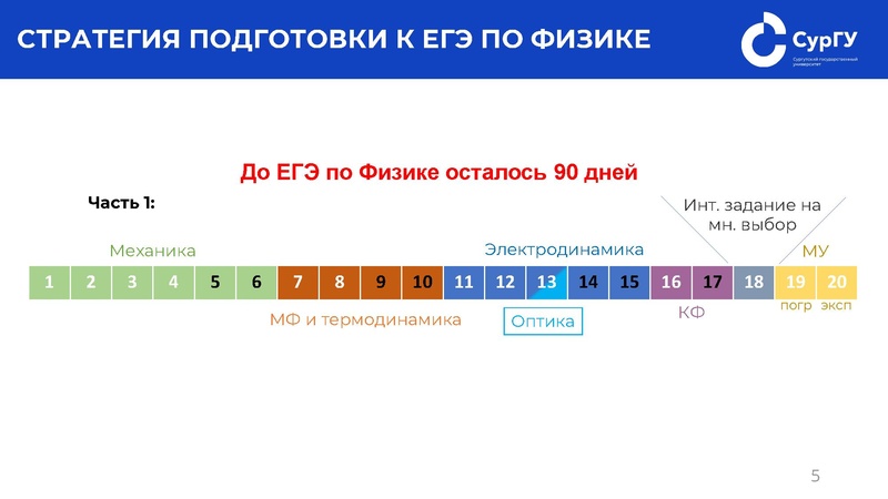Файл:Джариев. ГМО физиков. 12.03.2026.pdf