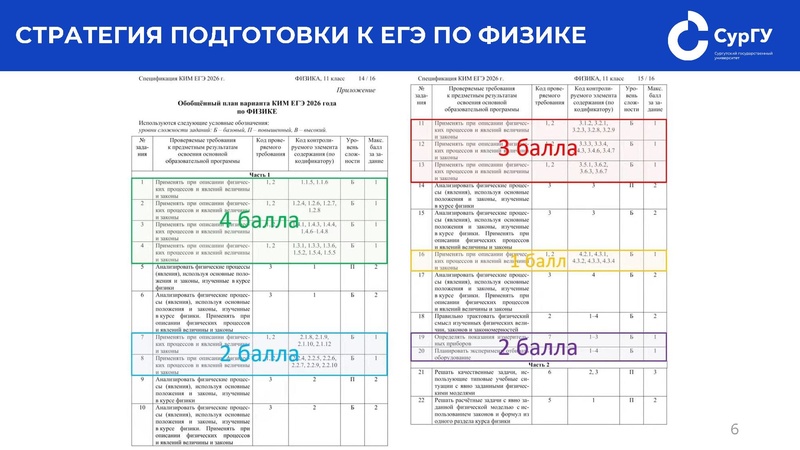 Файл:Джариев. ГМО физиков. 12.03.2026.pdf