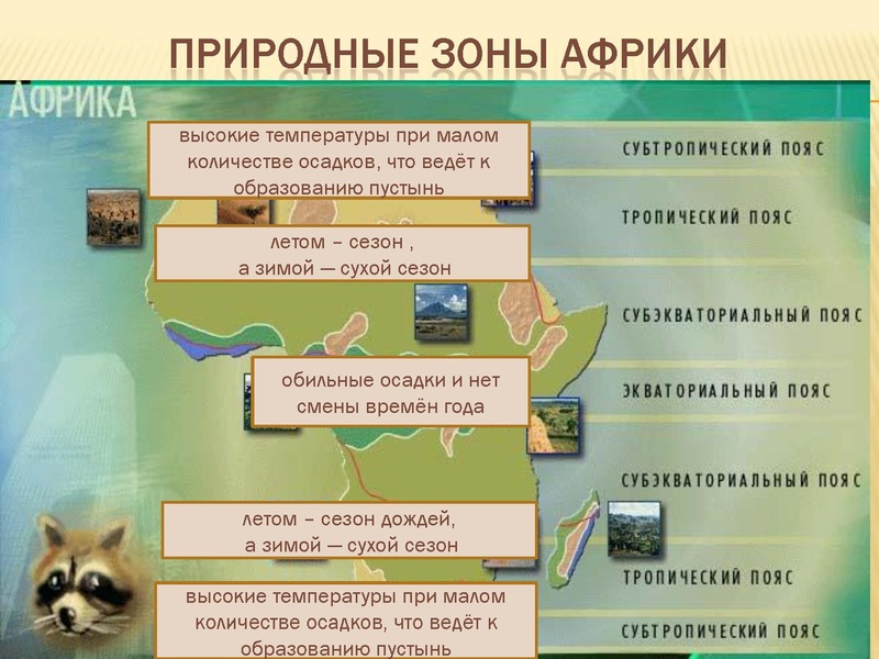 Файл:Климат Африка Булгакова.pdf