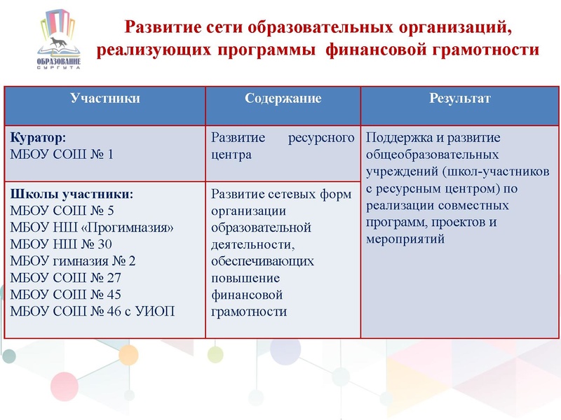 Файл:ПерезентацияФГ2017.pdf