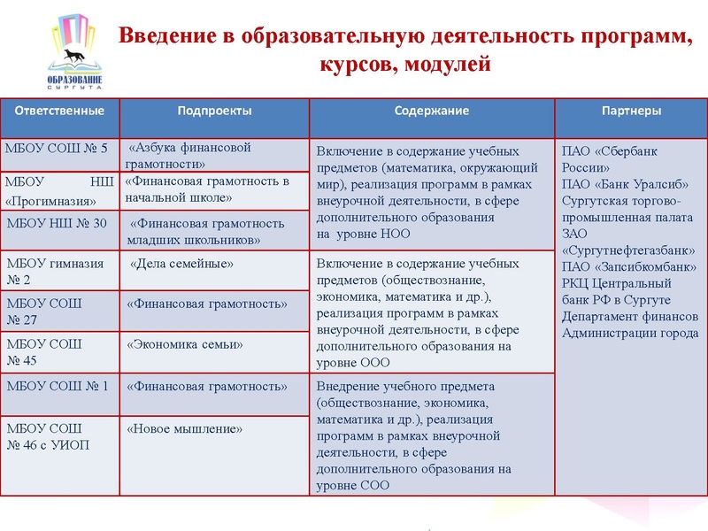 Файл:ПерезентацияФГ2017.pdf