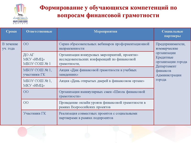 Файл:ПерезентацияФГ2017.pdf