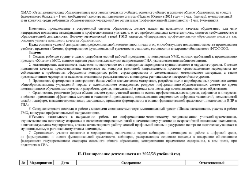Файл:План ГМО учителей химии 2022-23 основной.pdf