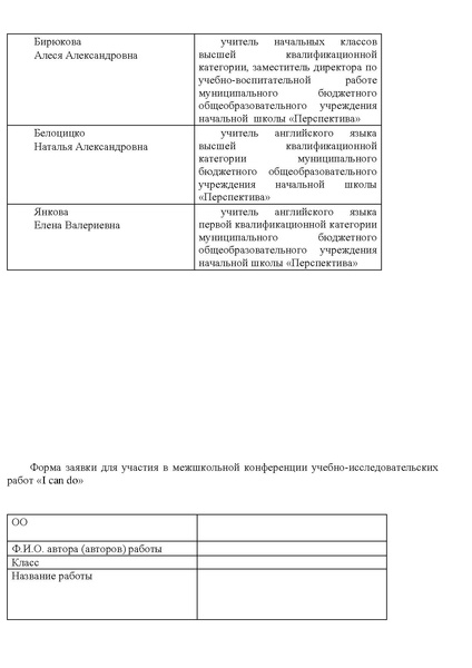 Файл:Приказ о конференции МБОУ НШ Перспектива.pdf