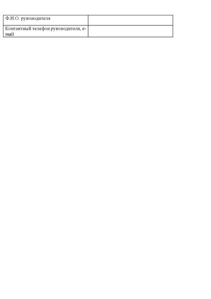 Файл:Приказ о конференции МБОУ НШ Перспектива.pdf