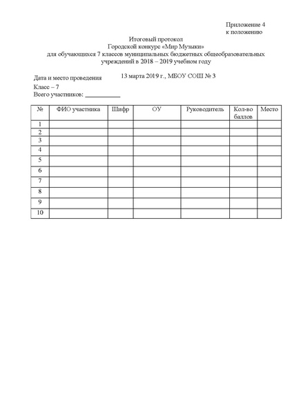 Файл:Приложение к письму.pdf