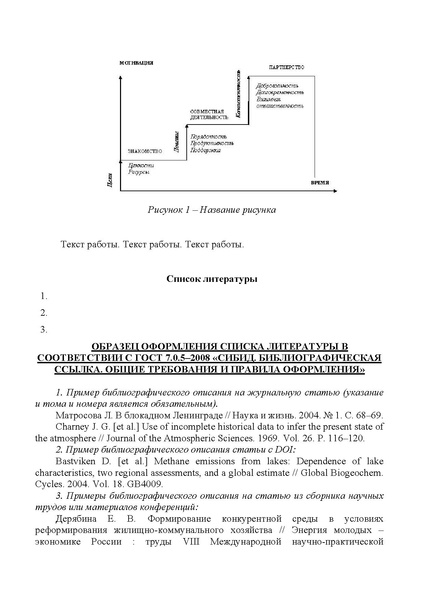 Файл:Приложение 1 Программа конференции.pdf