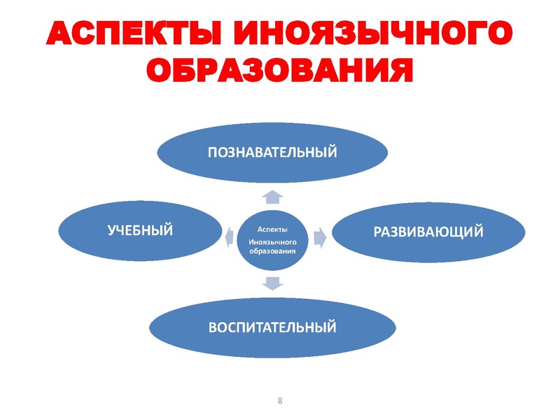 Файл:Симонова О.А.pdf