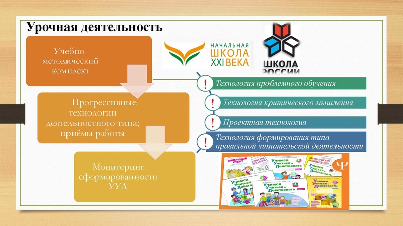 Файл:Формирование читательской Загретдинова.pdf