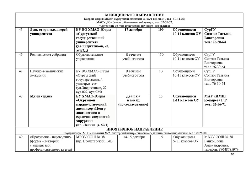 Файл:2018 учебный год декабрь.pdf