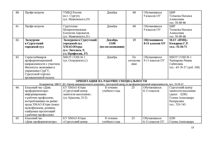 Файл:2018 учебный год декабрь.pdf