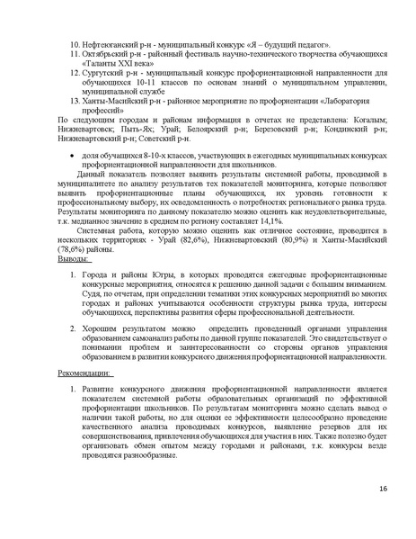 Файл:Аналитическая справка и адресные рекомендации за 2021 год.pdf