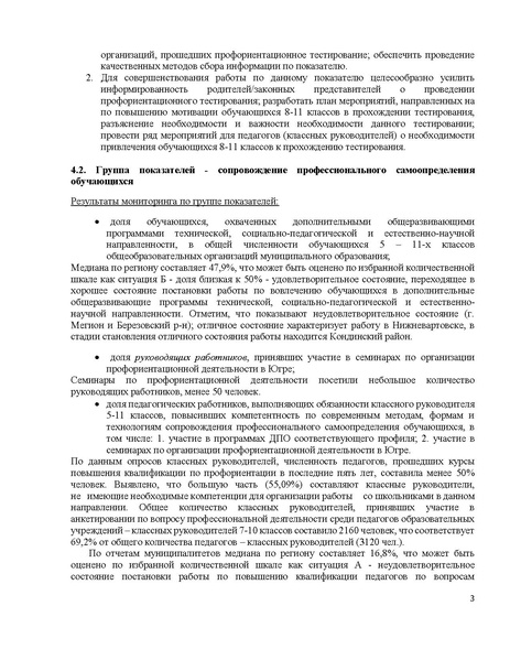 Файл:Аналитическая справка и адресные рекомендации за 2021 год.pdf