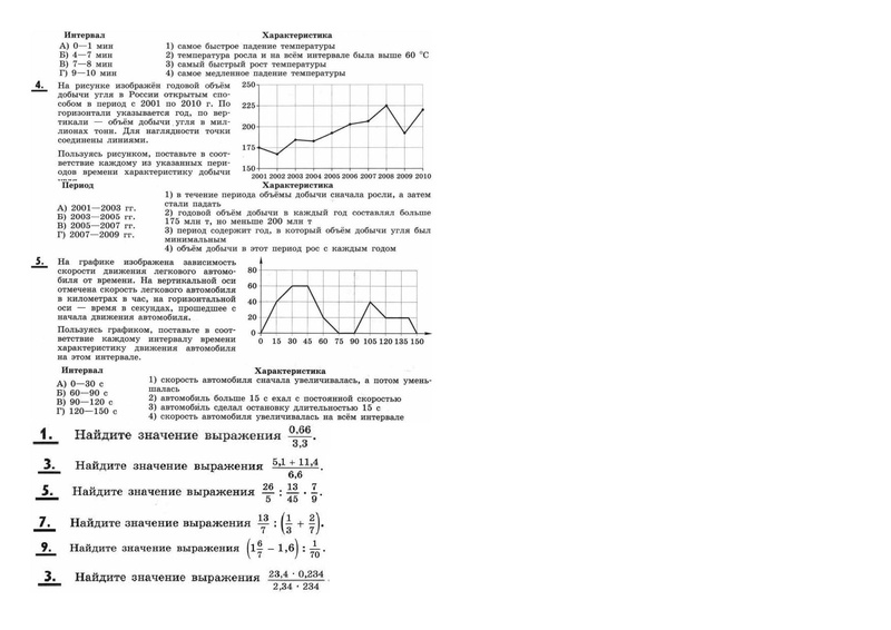 Файл:Д З 1 Чтение графиков.pdf