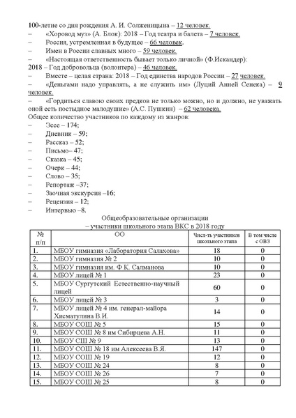 Файл:Информационная справка ВКС 2018.pdf