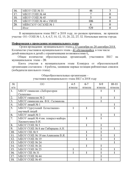Файл:Информационная справка ВКС 2018.pdf