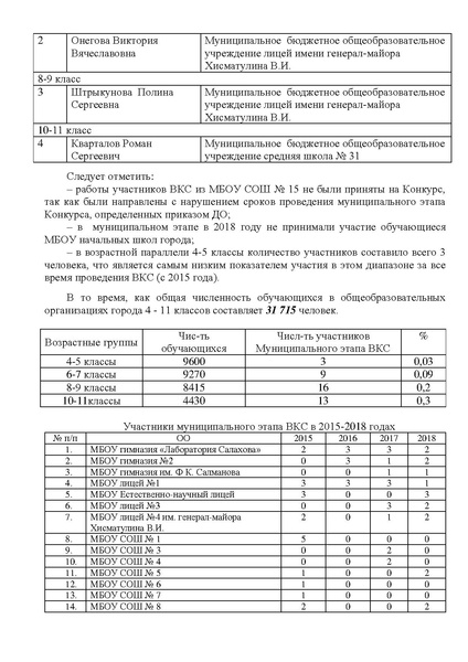 Файл:Информационная справка ВКС 2018.pdf