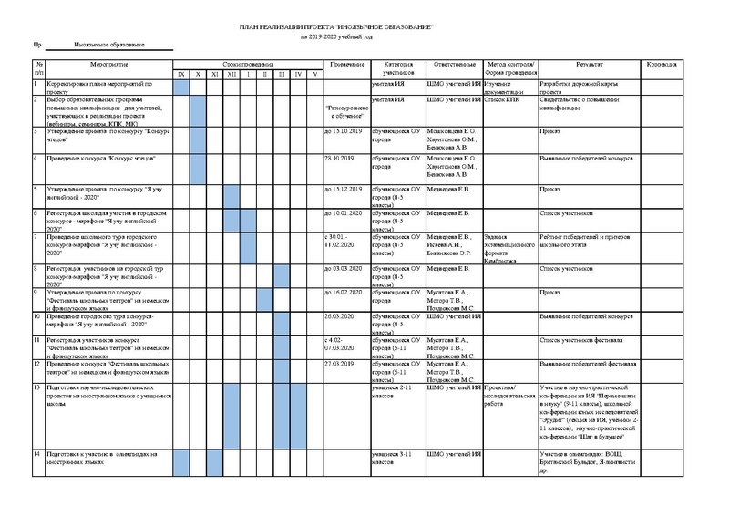 Файл:План СШ 31.pdf