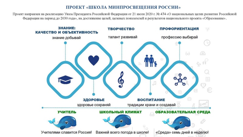Файл:Талантливые дети Сургута.pdf