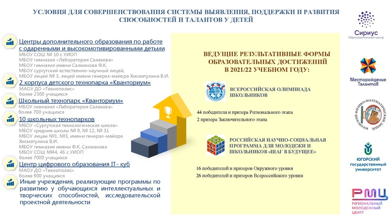 Файл:Талантливые дети Сургута.pdf