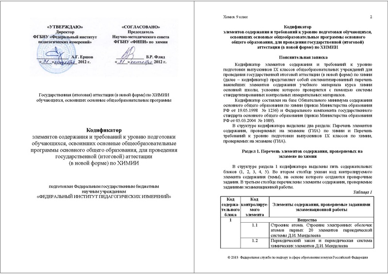 Файл:ХИ-9 КОДИФ 2013.pdf