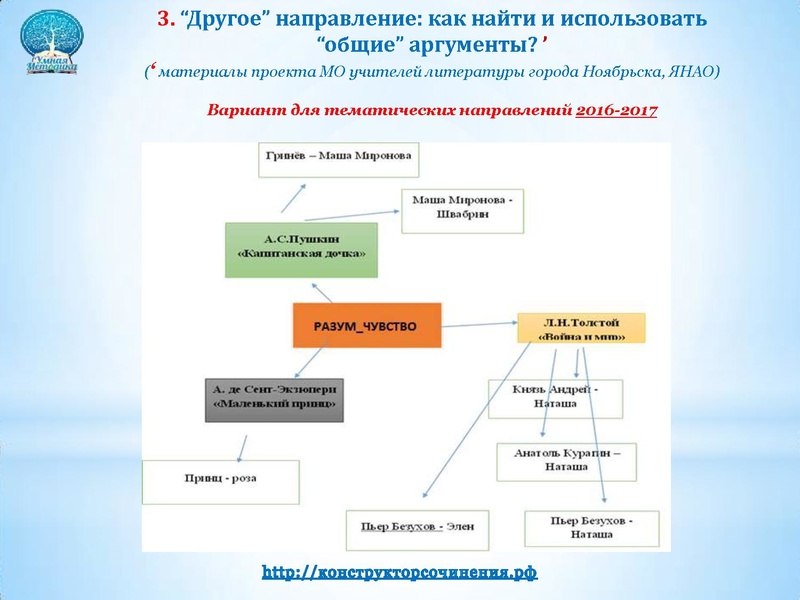 Файл:16.11.2016 Бузина.pdf