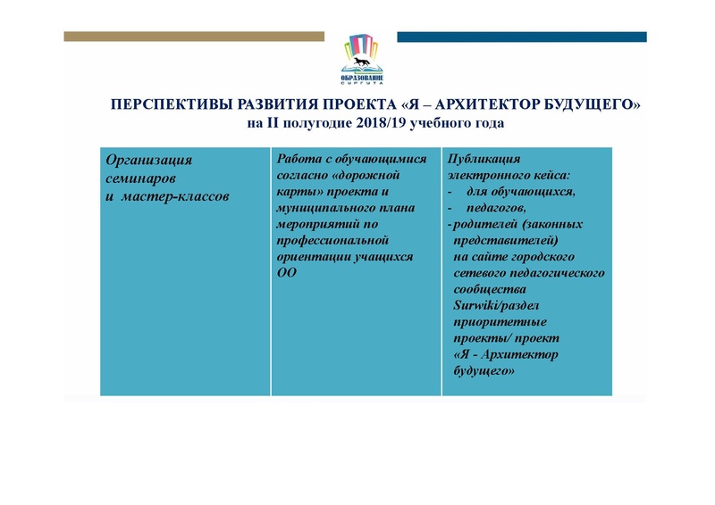 Файл:19 учебном году .pdf