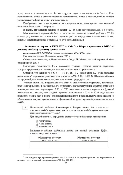 Файл:MР Биология 2024 по итогам ЕГЭ.pdf