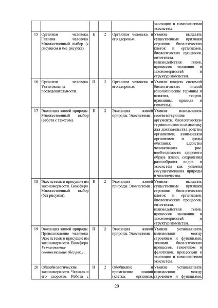 Файл:MР Биология 2024 по итогам ЕГЭ.pdf