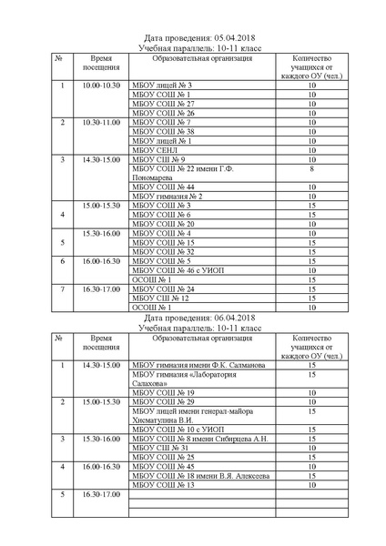 Файл:График2018.pdf