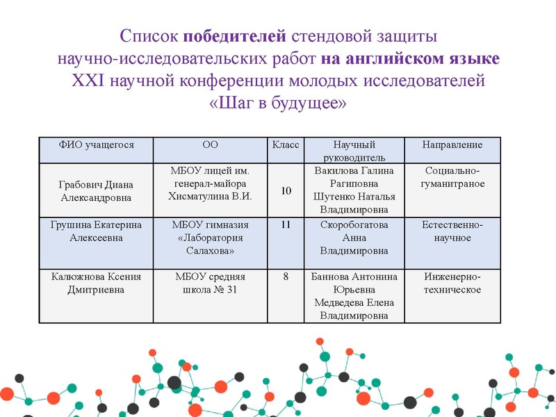 Файл:МЭ ШвБ ИЯ.pdf
