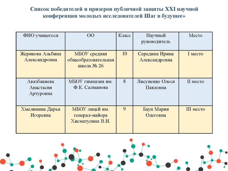 Файл:МЭ ШвБ ИЯ.pdf