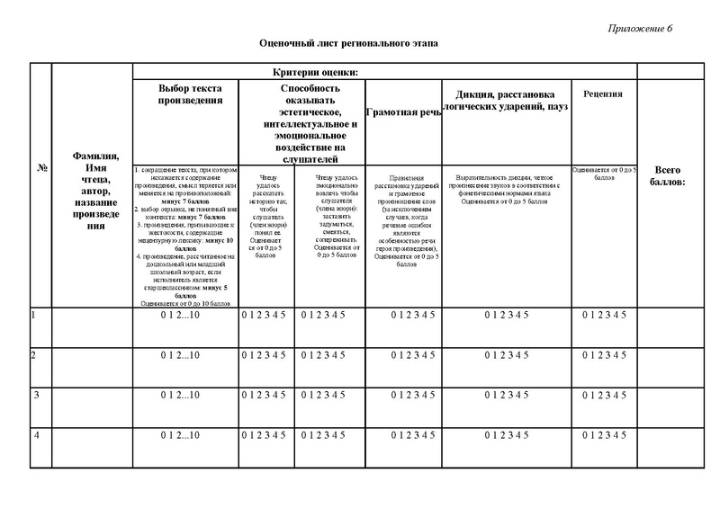 Файл:Положение о Всероссийском конкурсе в 2025 году.pdf