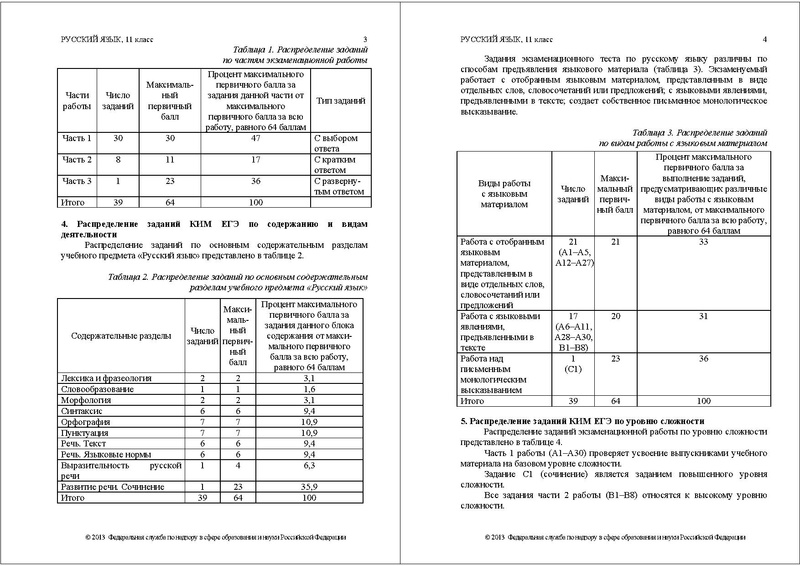 Файл:РУ СПЕЦИФ 2013.pdf