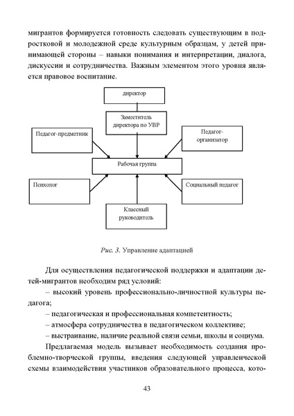 Файл:Работа с детьми мигрантов в общеобразовательных организациях.pdf
