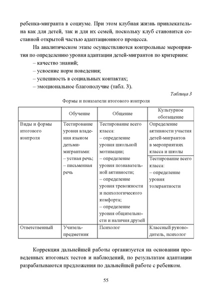Файл:Работа с детьми мигрантов в общеобразовательных организациях.pdf