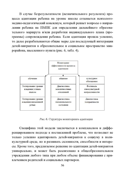 Файл:Работа с детьми мигрантов в общеобразовательных организациях.pdf