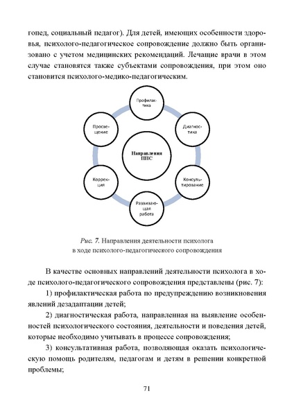Файл:Работа с детьми мигрантов в общеобразовательных организациях.pdf