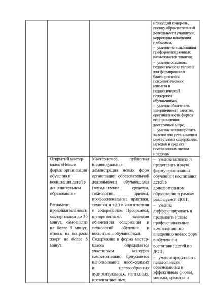 Файл:Содержание СОД 2024 с корректировками 24.09.2024.pdf