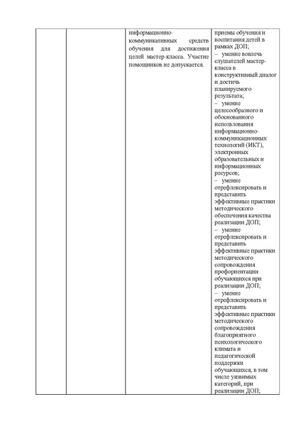Файл:Содержание СОД 2024 с корректировками 24.09.2024.pdf