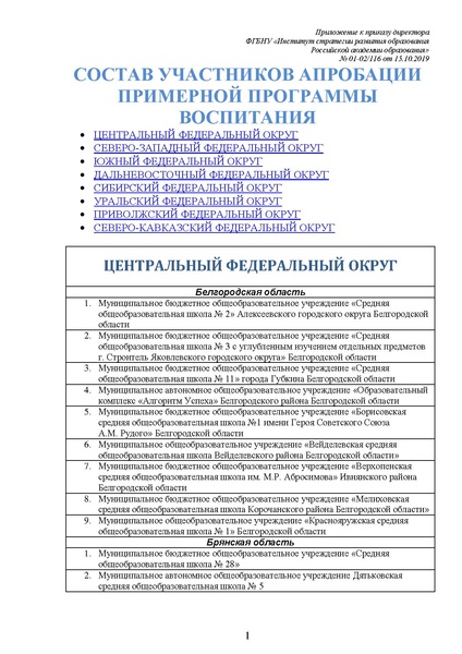 Файл:Состав участников апробации Примерной проогграммы.pdf